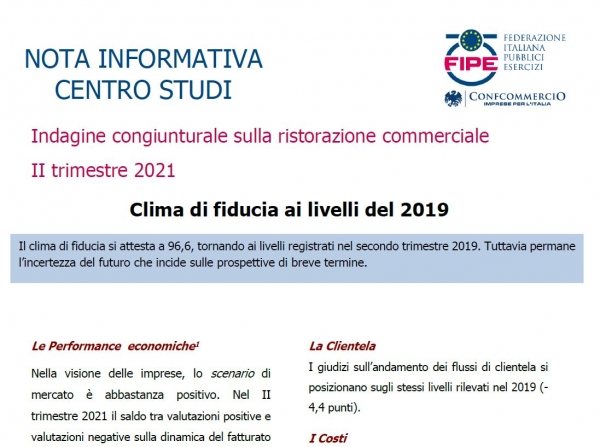 Clima di Fiducia ai livelli del 2019