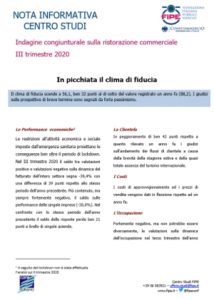 In picchiata il clima di fiducia