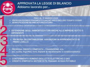 Legge di bilancio 2022 – pubblicata in GU