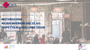 Ristorazione – Ricavi inferiori del 22,4% rispetto ai livelli pre-covid