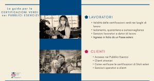 Guida certificazioni verdi nei Pubblici Esercizi