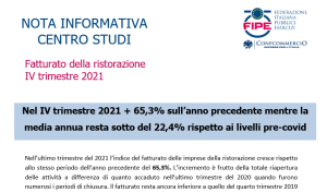 Fatturato della ristorazione – IV trimestre 2021