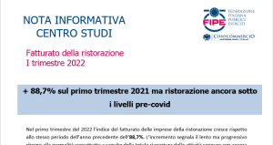 Fatturato della ristorazione – I trimestre 2022