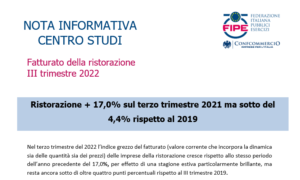 Ristorazione + 17,0% sul terzo trimestre 2021 ma sotto del 4,4% rispetto al 2019