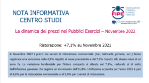 Ristorazione: +7,1% su Novembre 2021