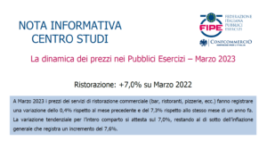 Ristorazione: +7,0% su Marzo 2022