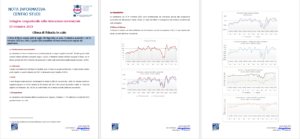 Clima di fiducia in calo