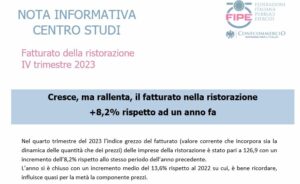 Cresce, ma rallenta, il fatturato nella ristorazione +8,2% rispetto ad un anno fa