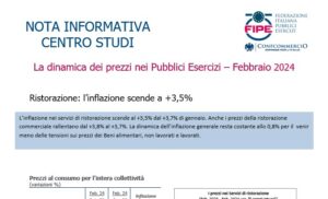 Ristorazione: l’inflazione scende a +3,5%