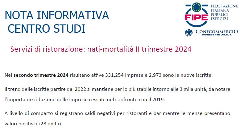 Servizi di ristorazione: nati-mortalità II trimestre 2024