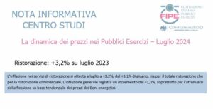 La dinamica dei prezzi nei Pubblici Esercizi – Luglio 2024