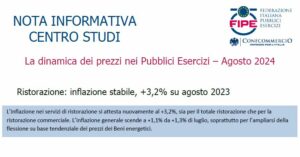 La dinamica dei prezzi nei Pubblici Esercizi – Agosto 2024