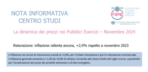 La dinamica dei prezzi nei Pubblici Esercizi – Novembre