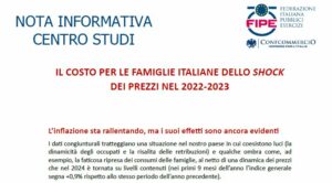 Il costo per le famiglie italiane dello shock dei prezzi nel 2022-2023