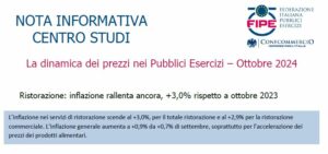La dinamica dei prezzi nei Pubblici Esercizi – Ottobre 2024