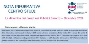 La dinamica dei prezzi nei Pubblici Esercizi – Dicembre 2024