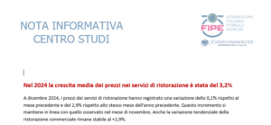 Nel 2024 la crescita media dei prezzi nei servizi di ristorazione è stata del 3,2%