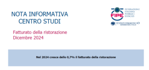 Fatturato della ristorazione dicembre 2024