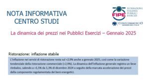 La dinamica dei prezzi nei Pubblici Esercizi – Gennaio 2025
