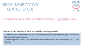 La dinamica dei prezzi nei Pubblici Esercizi – Settembre 2026